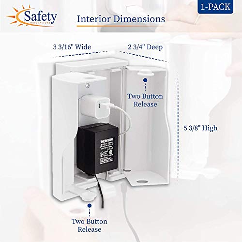 Twin Door Outlet Cover Box