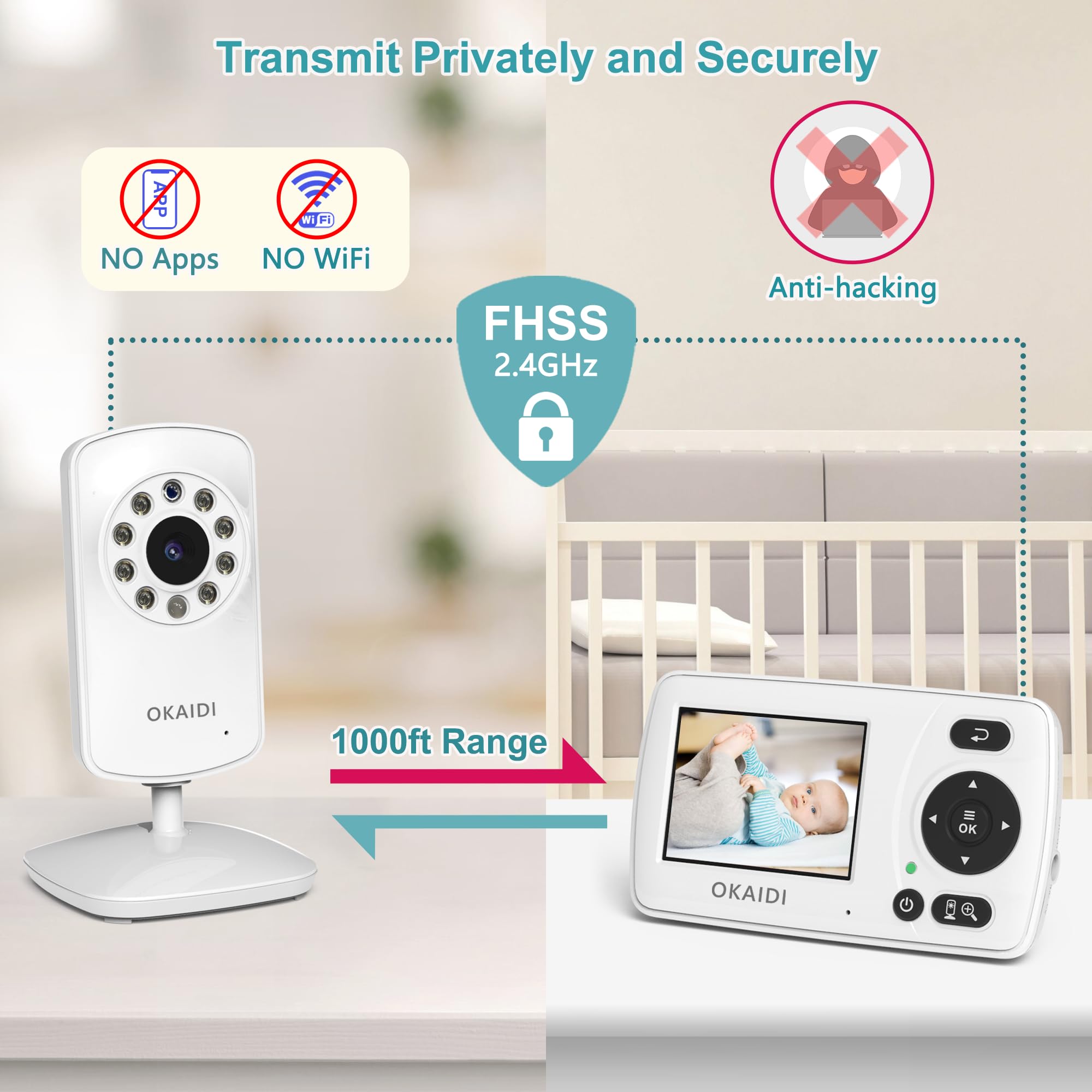 Portable Video Baby Monitor with Night Vision 2.4'' Portable Travel Screen